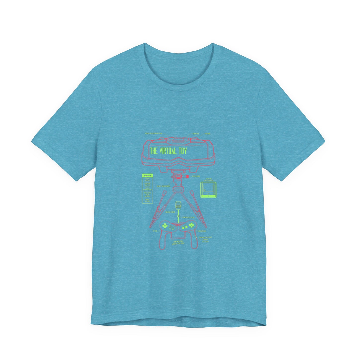The Virtual Toy Diagram 2