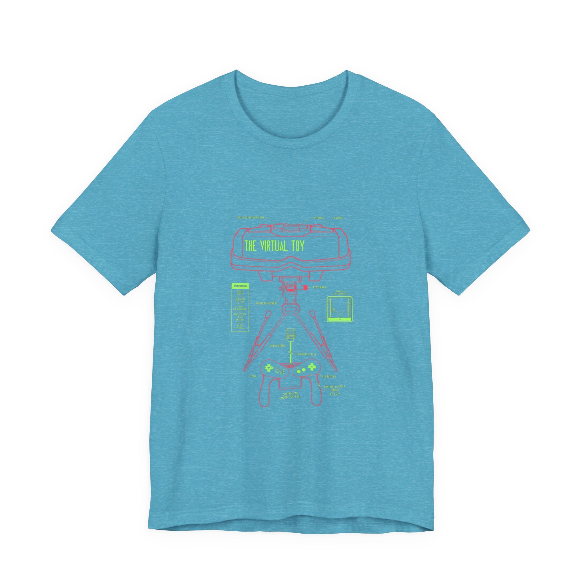 The Virtual Toy Diagram 2