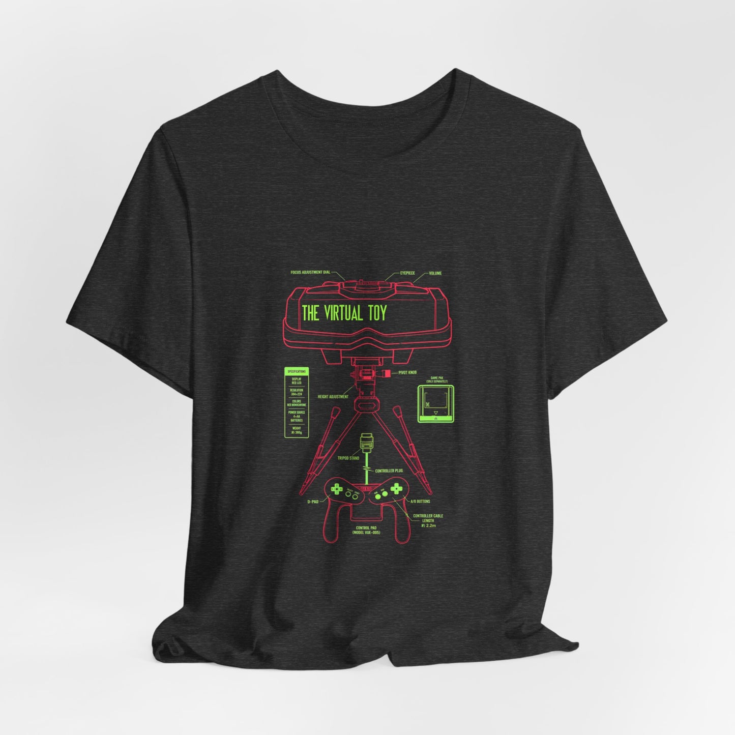 The Virtual Toy Diagram 2