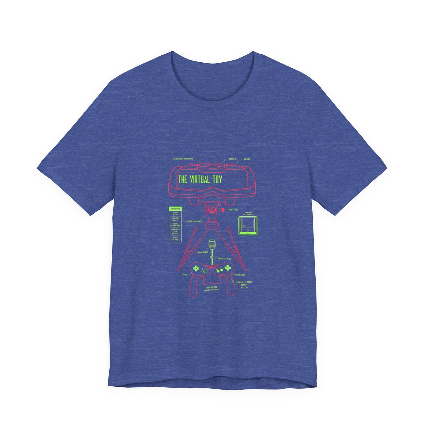 The Virtual Toy Diagram 2
