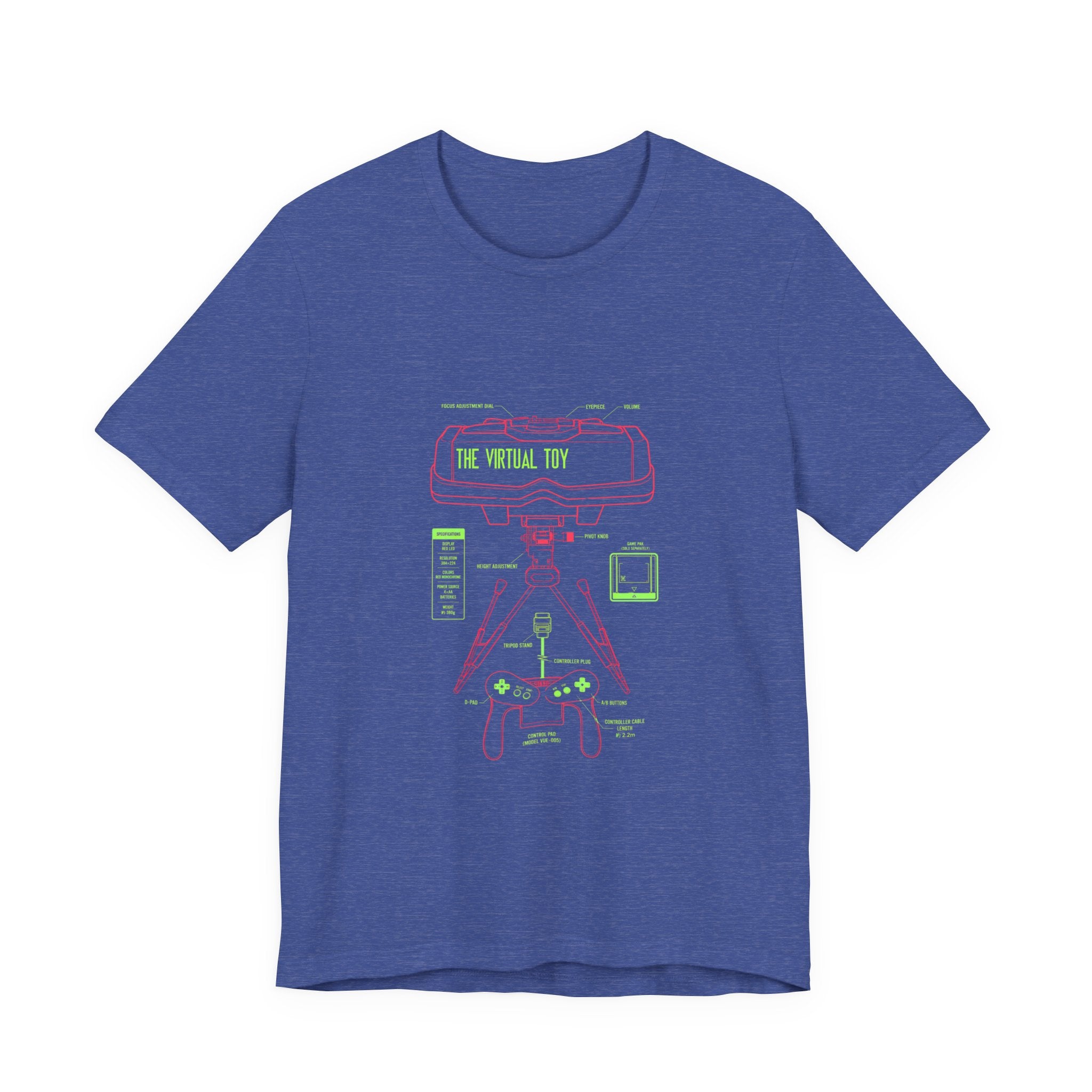 The Virtual Toy Diagram 2