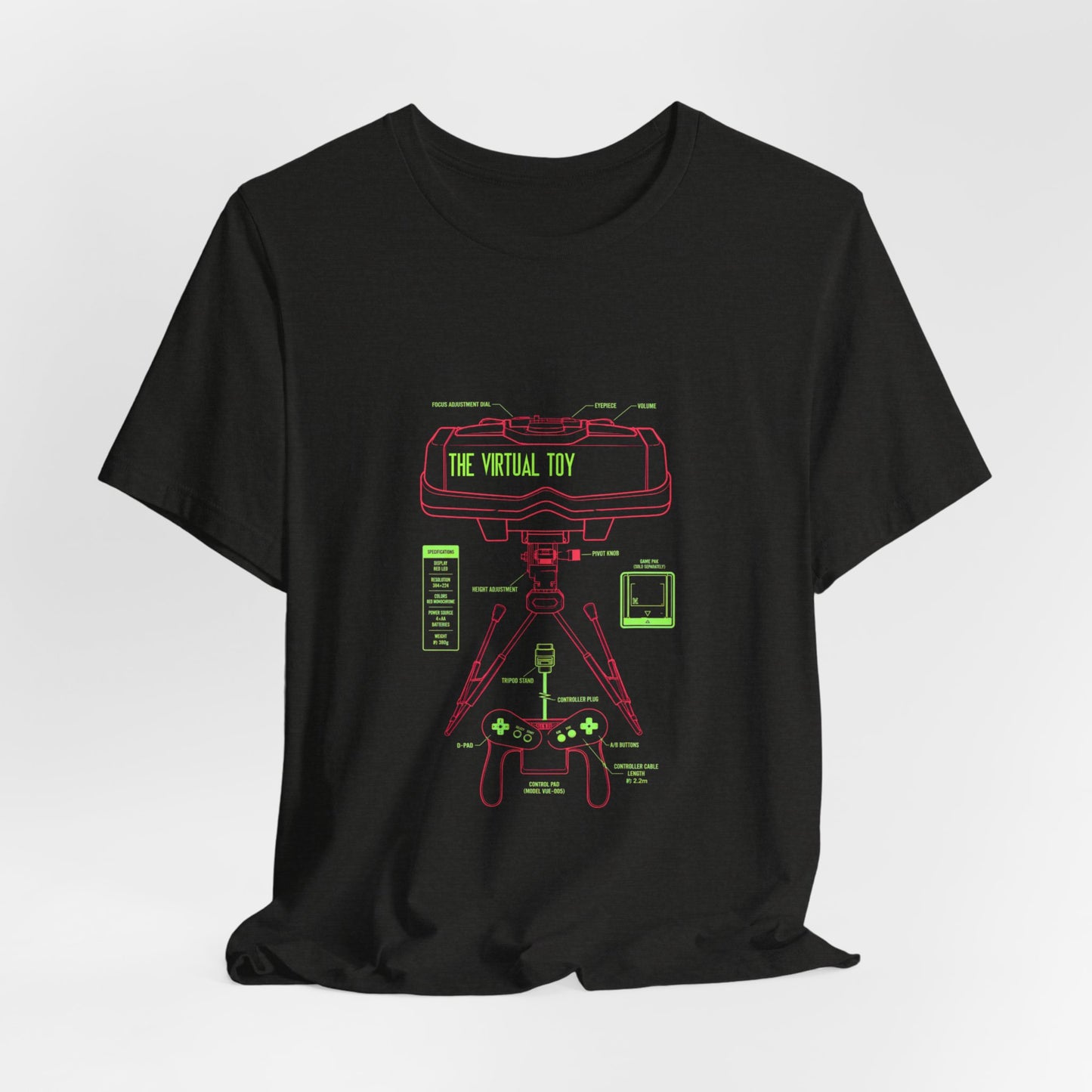The Virtual Toy Diagram 2