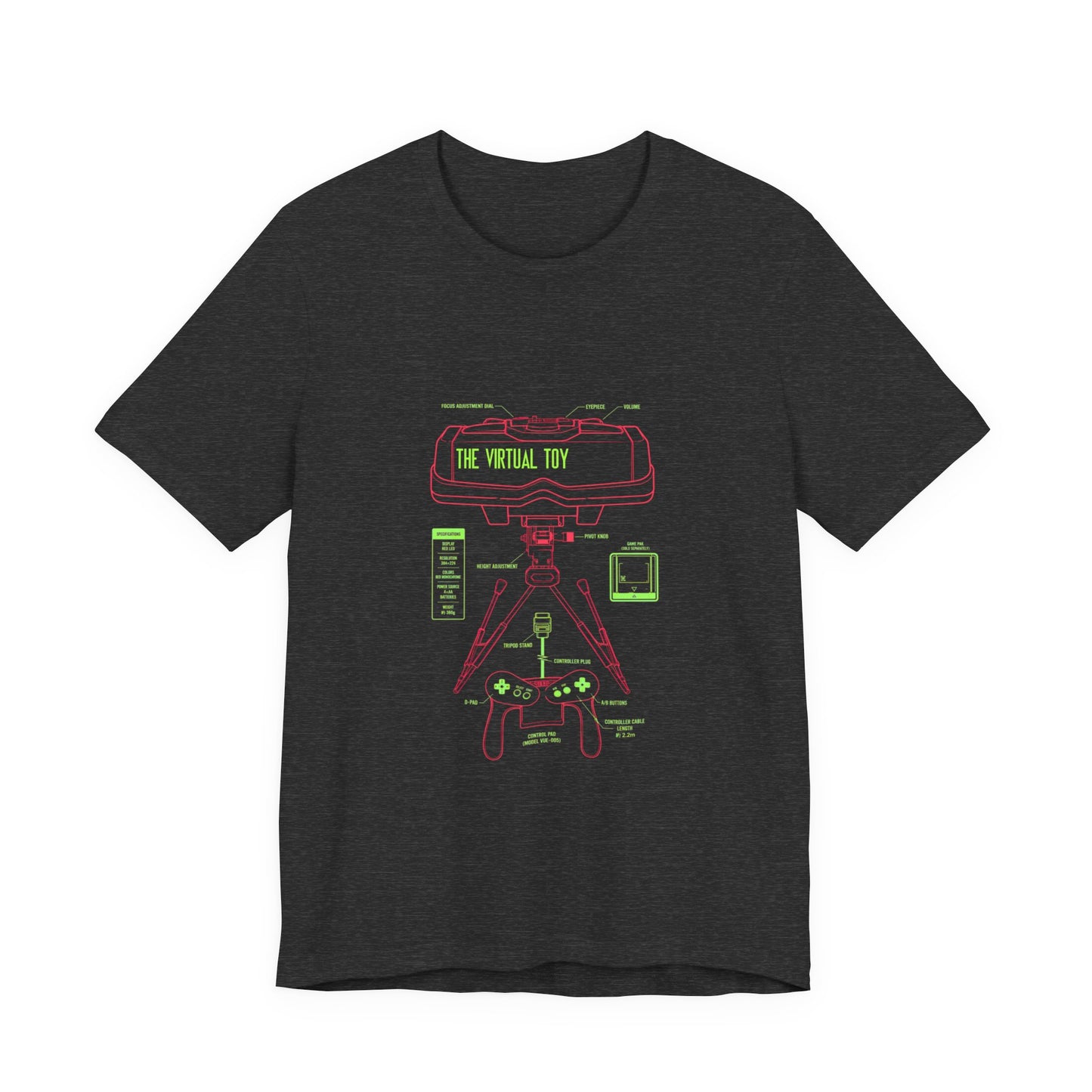 The Virtual Toy Diagram 2