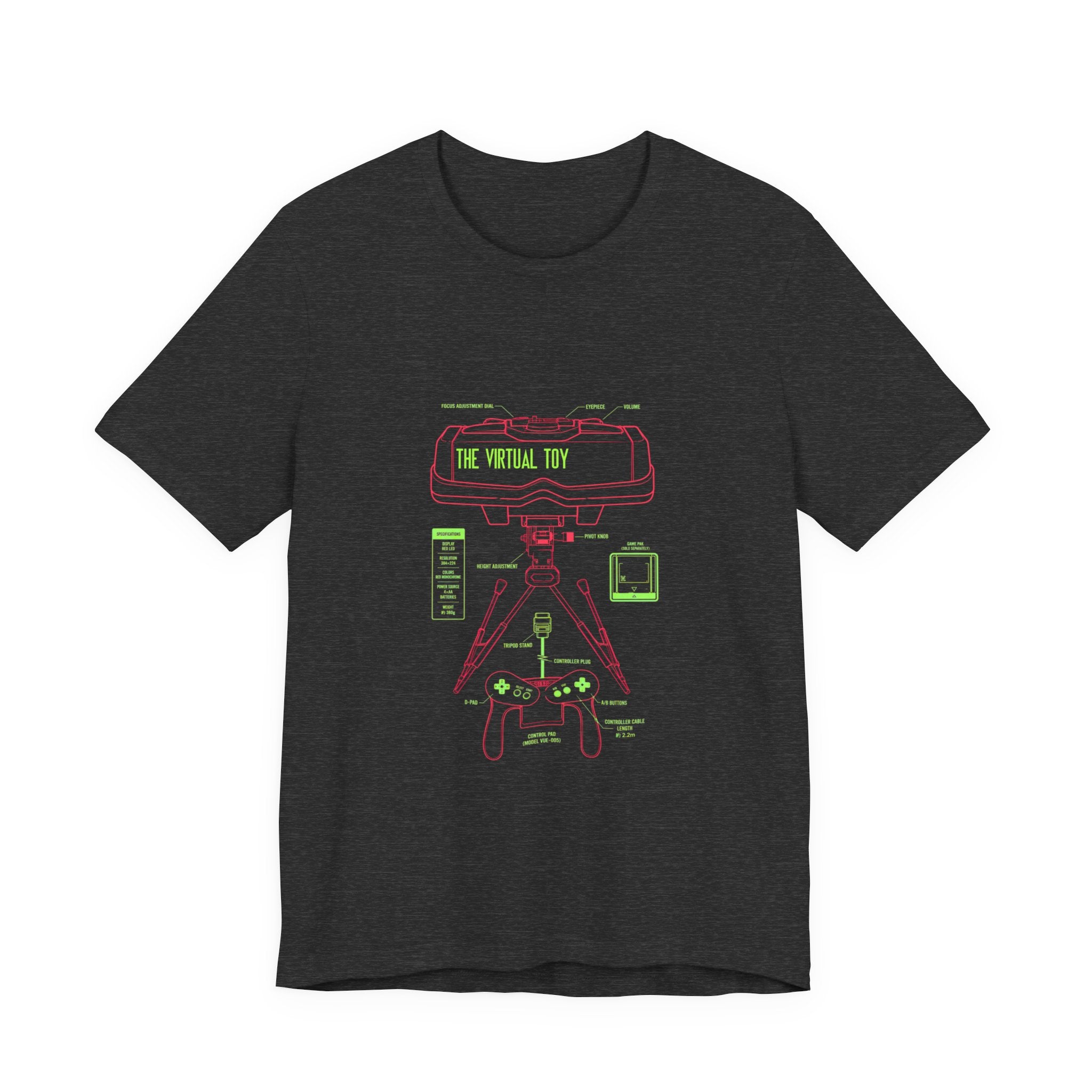 The Virtual Toy Diagram 2