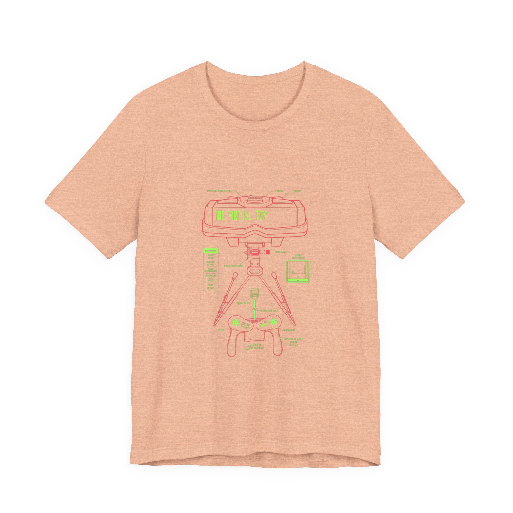 The Virtual Toy Diagram 2