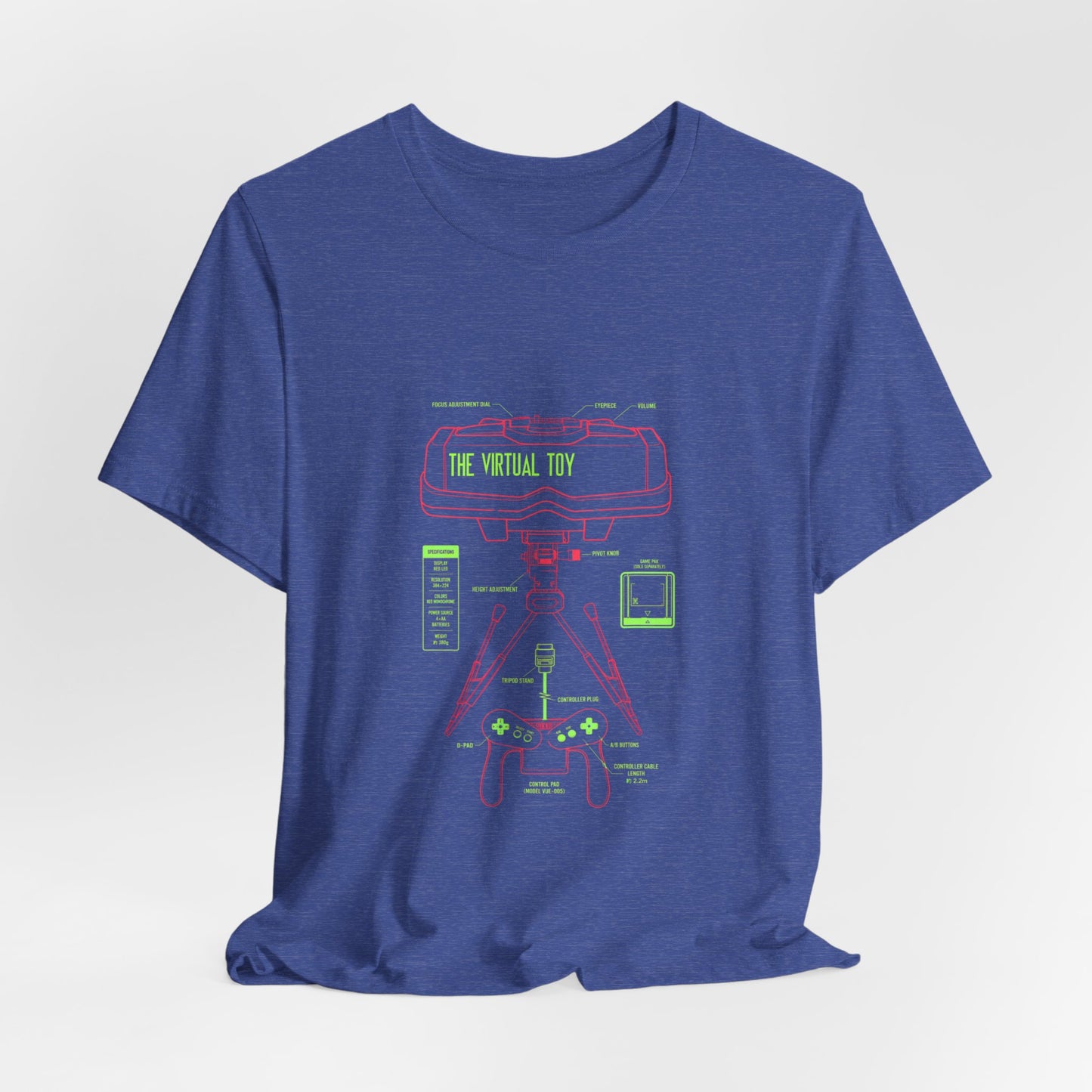 The Virtual Toy Diagram 2
