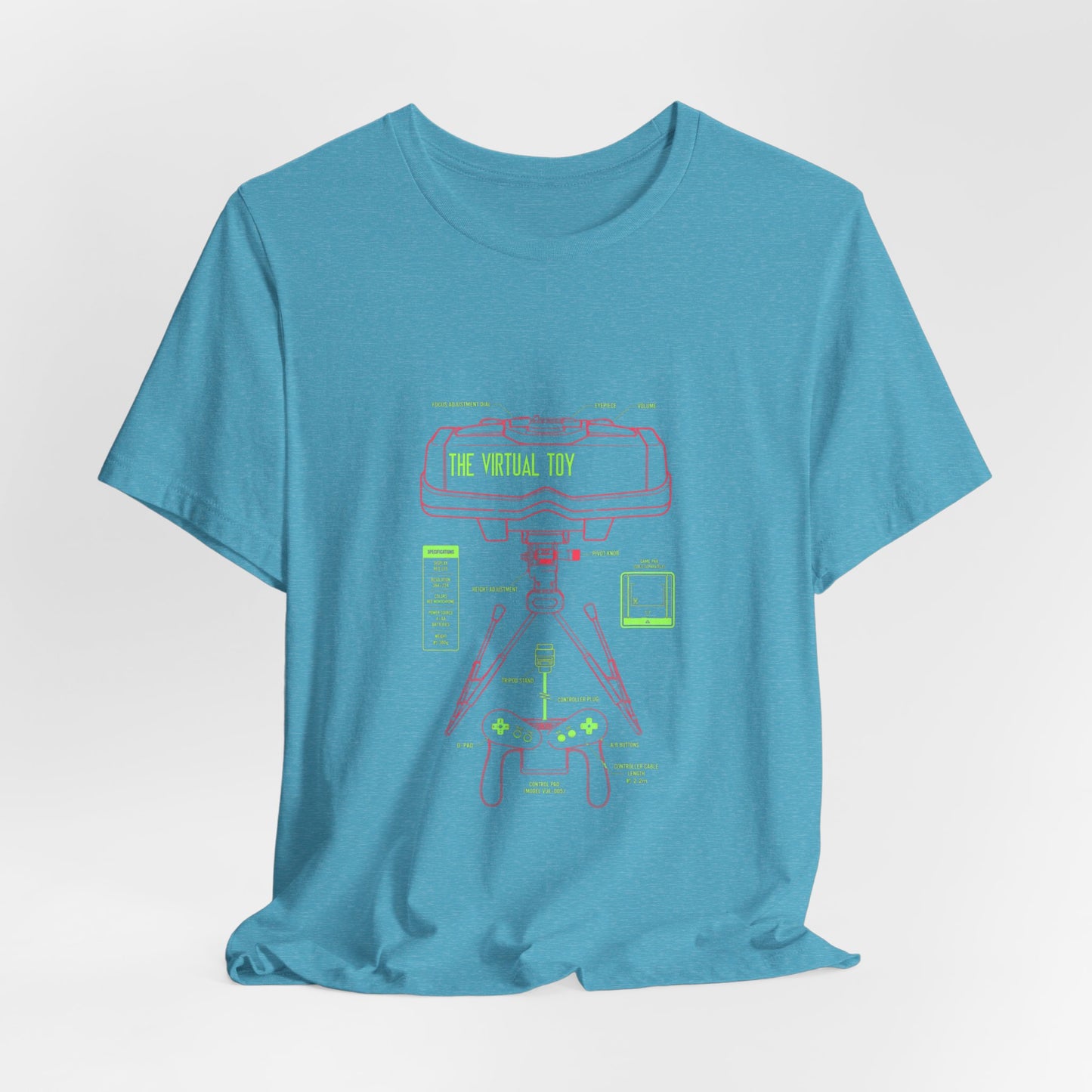 The Virtual Toy Diagram 2