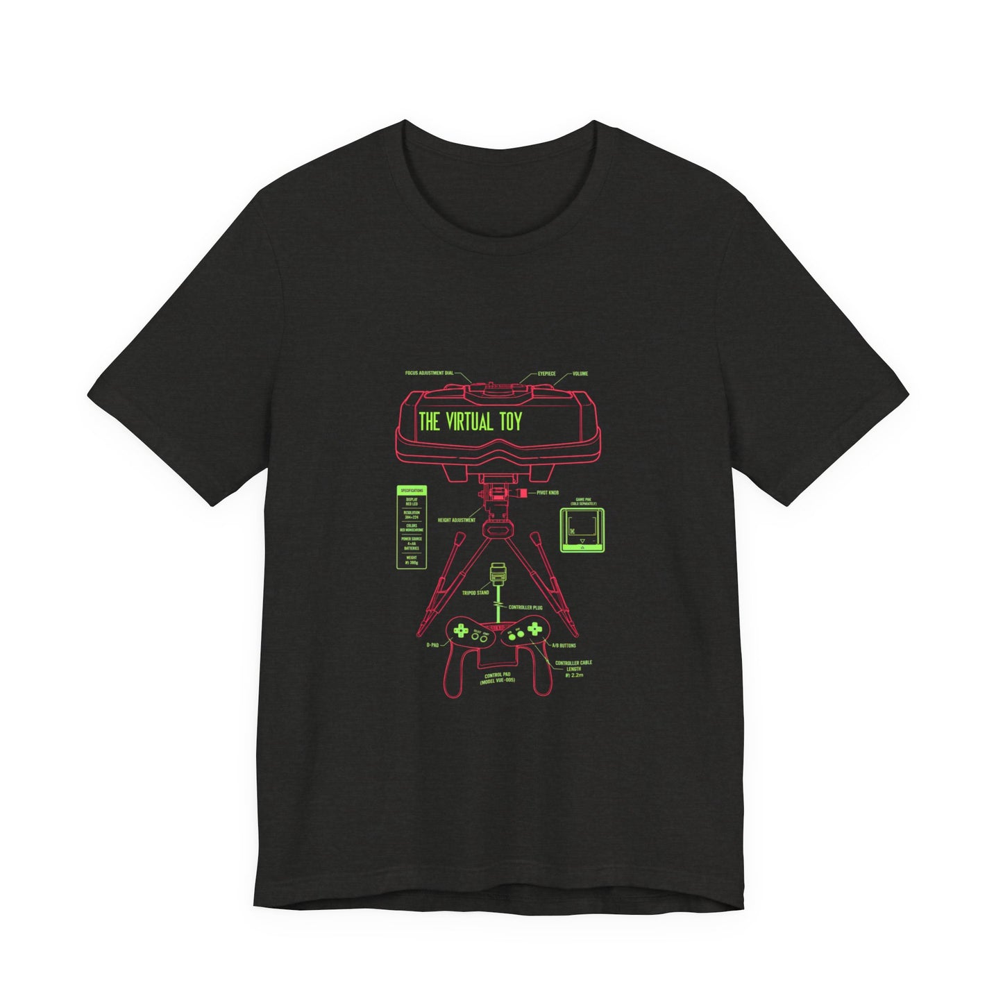 The Virtual Toy Diagram 2