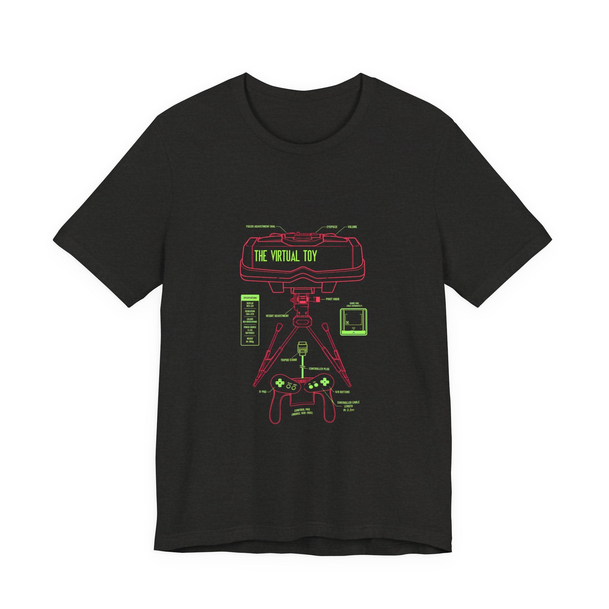The Virtual Toy Diagram 2