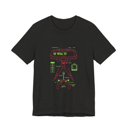 The Virtual Toy Diagram 2