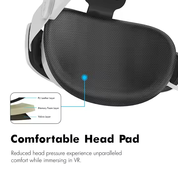 Nova Design Battery Head Strap for Meta Quest 3 & 3S