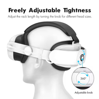 Nova Design Battery Head Strap for Meta Quest 3 & 3S