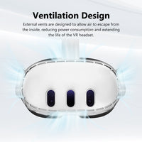 Nova Design Transparent VR Shell Protective Cover for Meta Quest 3
