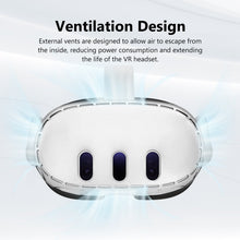 Nova Design Transparent VR Shell Protective Cover for Meta Quest 3